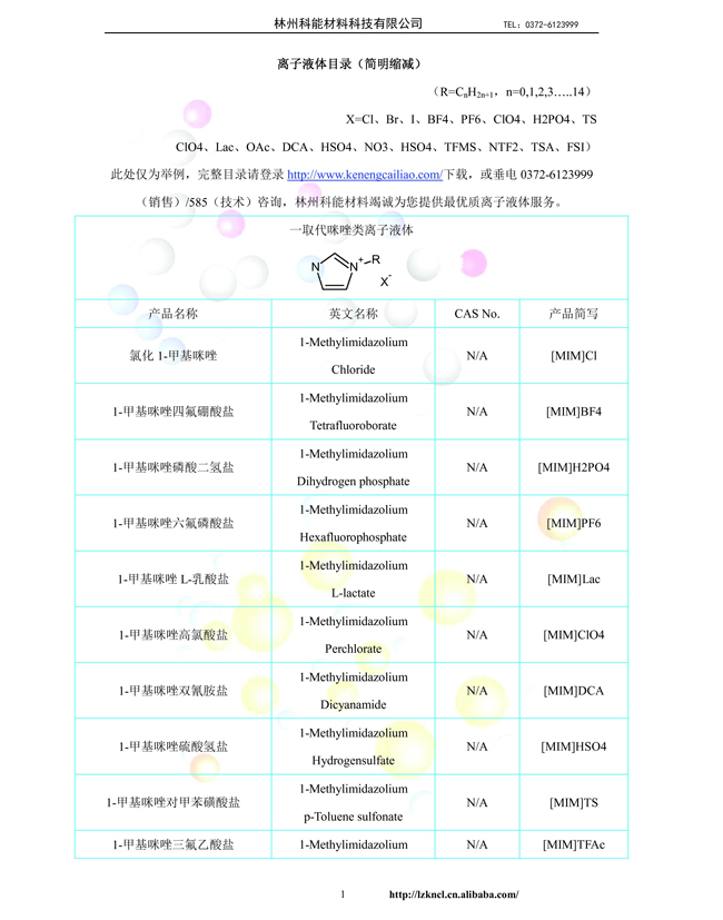 Catalogue of Ionic Liquids